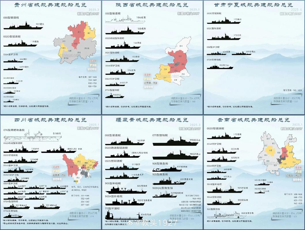 船舶十三五规划有何核心目标？-图2