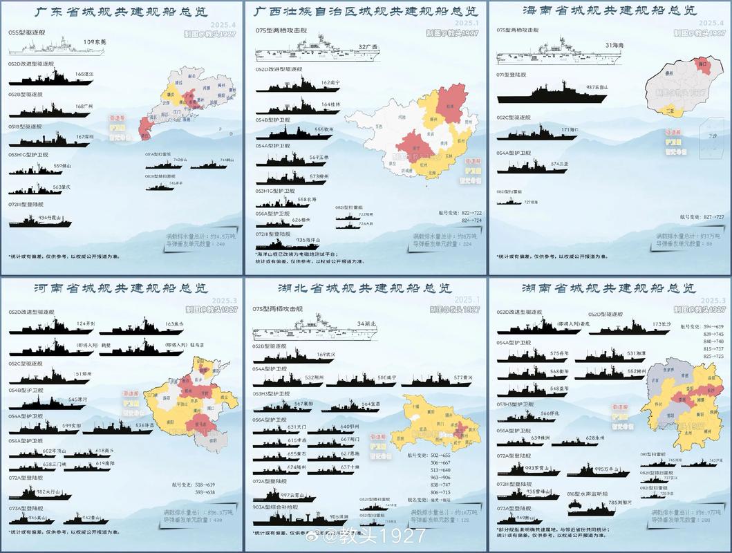 船舶十三五规划有何核心目标？-图3