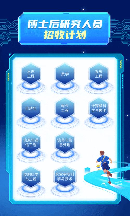 中航船舶招聘，具体岗位和要求有哪些？-图3