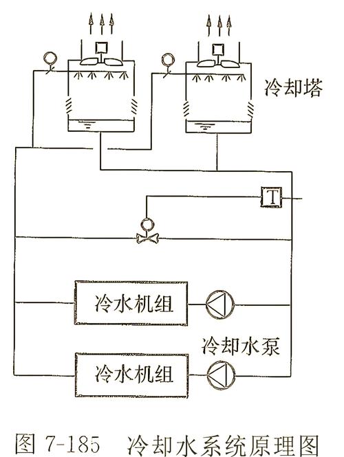 船舶冷却水系统如何高效防腐蚀？-图3
