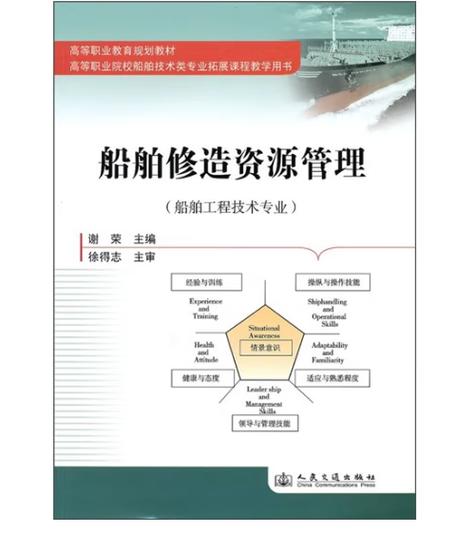 船舶资源管理的关键是什么？-图1