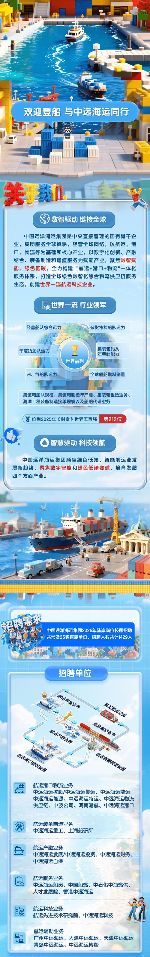 船舶保险招聘，哪些岗位在招？-图3