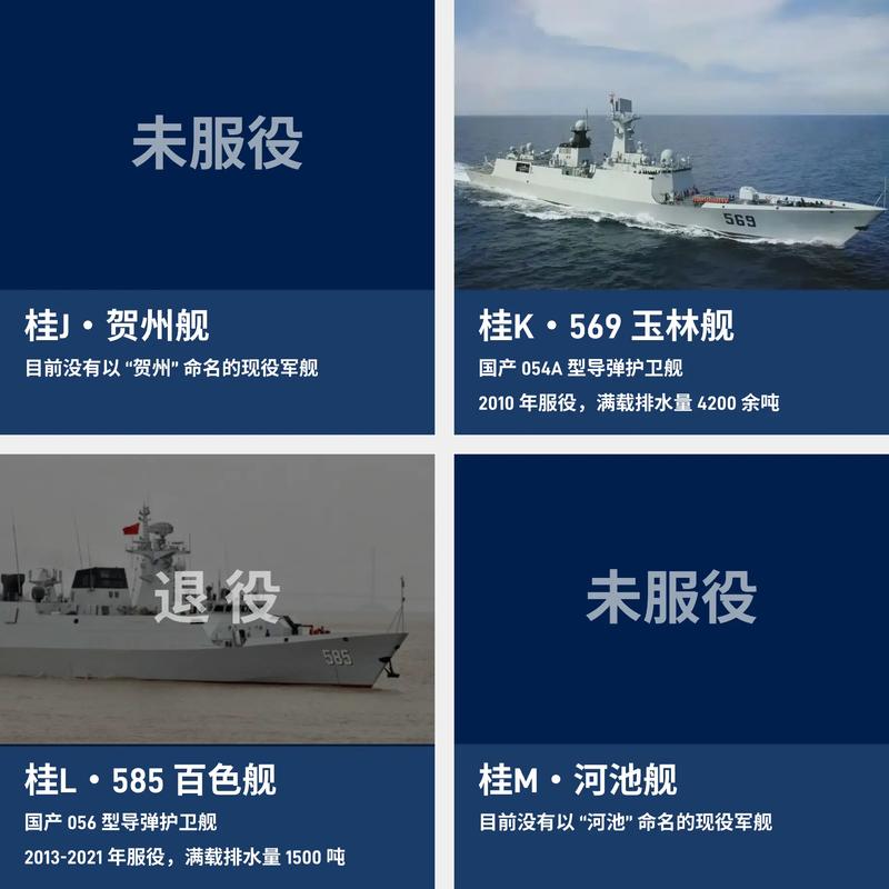 船舶十二五规划主要内容有哪些？-图1