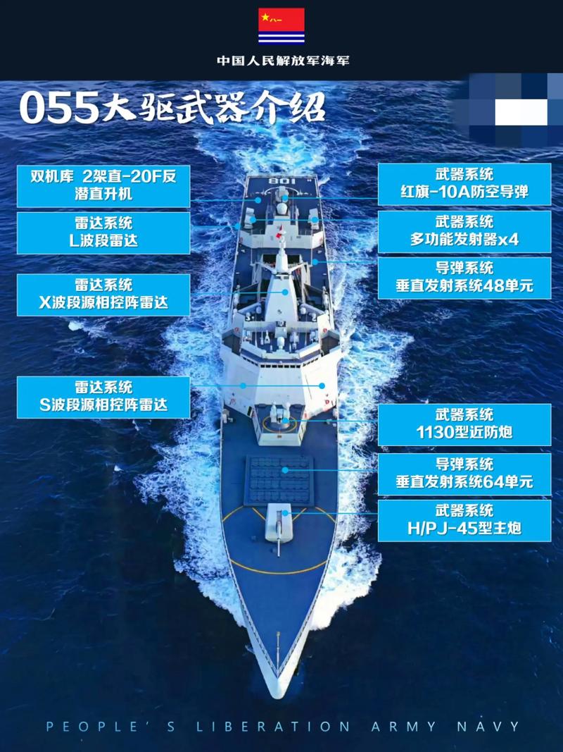 船舶十二五规划主要内容有哪些？-图2