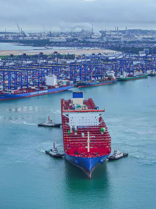 中航国际船舶业务发展现状如何？-图1