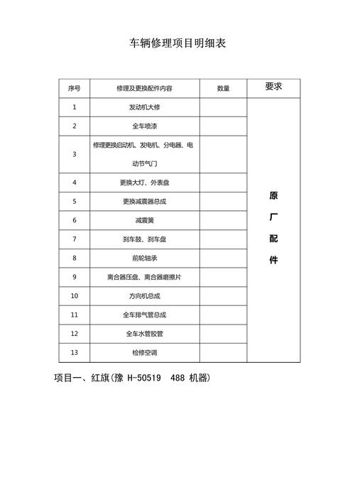 船舶修理表如何高效制定？-图2