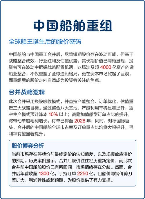 中国船舶重组将带来哪些新变化？-图2