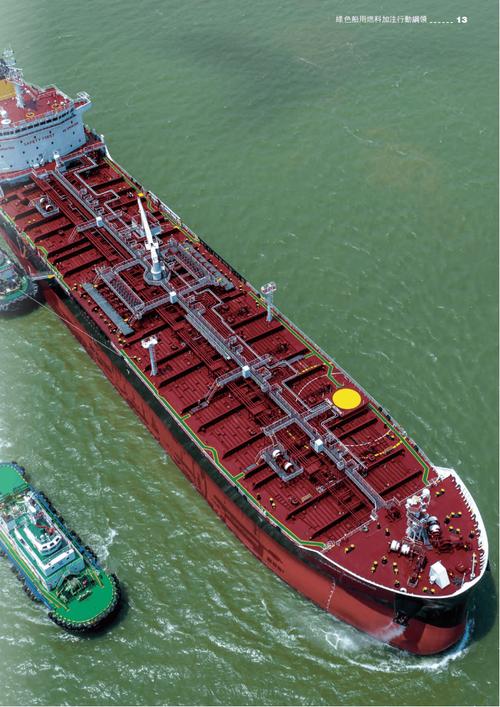 船舶动力燃料未来会如何变革？-图2