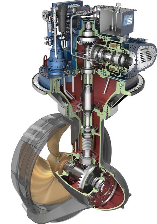 船舶推进系统如何优化效率？-图2