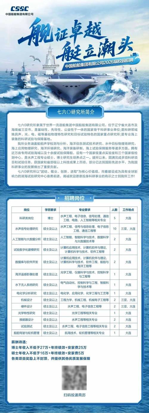 大连船舶招聘有哪些岗位？-图2