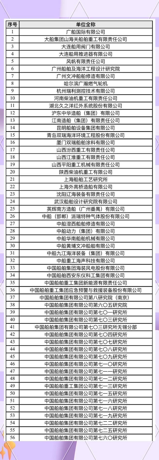 92船舶人才网，船舶人才哪里找？-图3