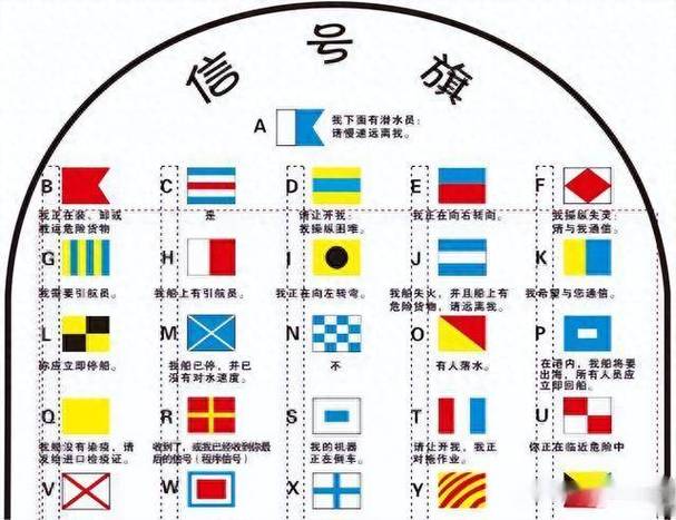 船舶试航旗图片有哪些样式？-图1