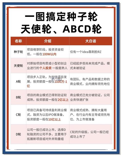 船舶融资究竟指什么？-图1