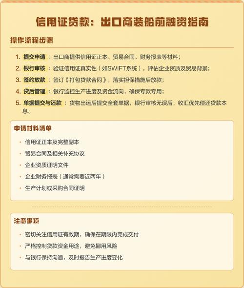 船舶融资究竟指什么？-图2