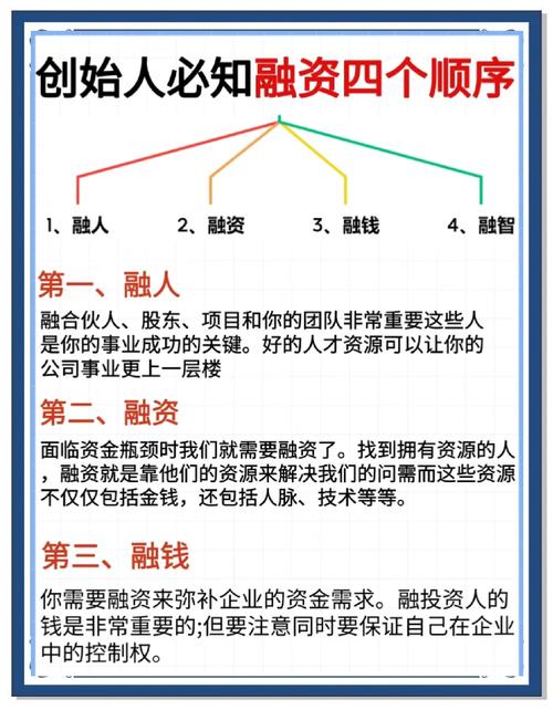 船舶融资究竟指什么？-图3