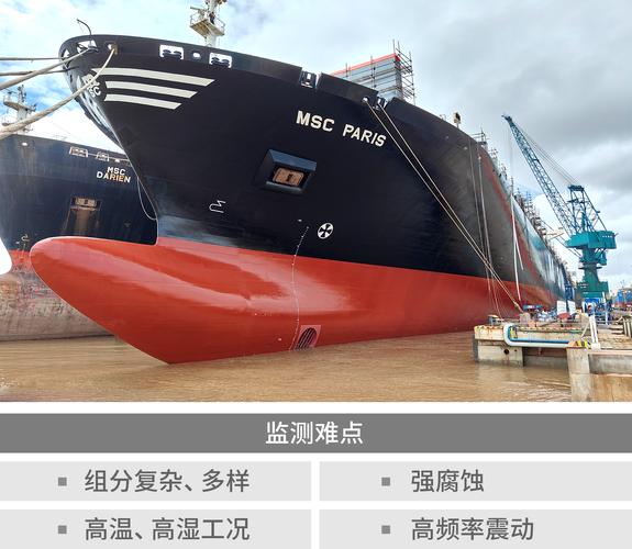 船舶排放控制区-图2