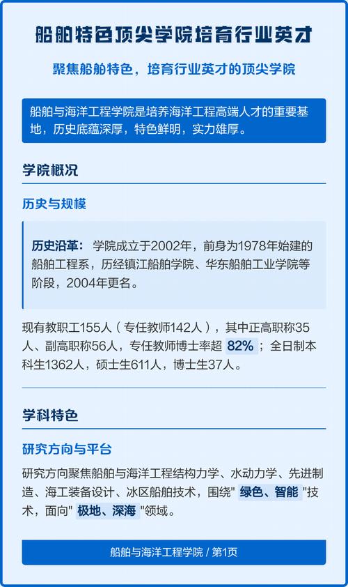 中国船舶英才网是船舶行业人才求职好平台吗？-图3