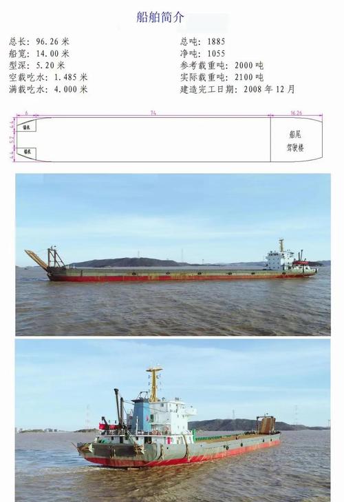 船舶总长、船长、型深有何区别？-图2