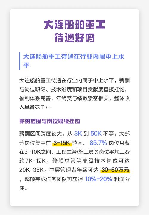 大连船舶重工最新订单有哪些新突破？-图1