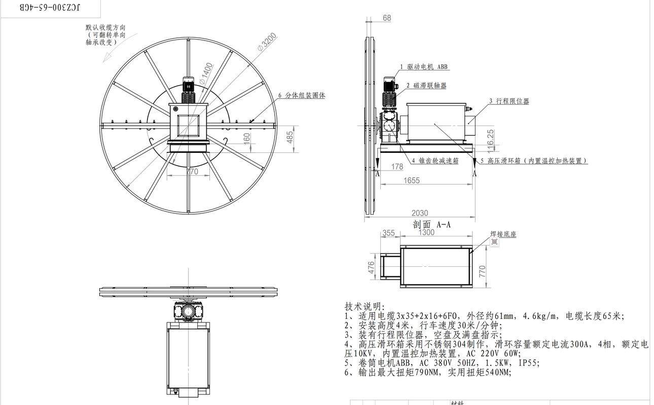 船舶备件公司具体做什么工作？-图3