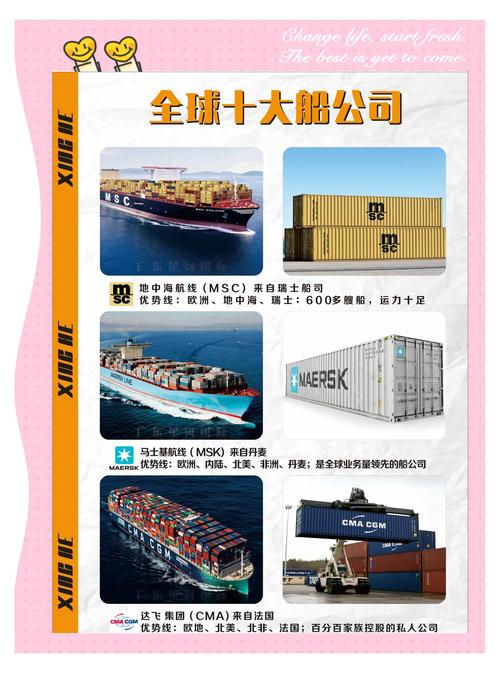 最新船舶名录企业，最新版在哪查？-图3