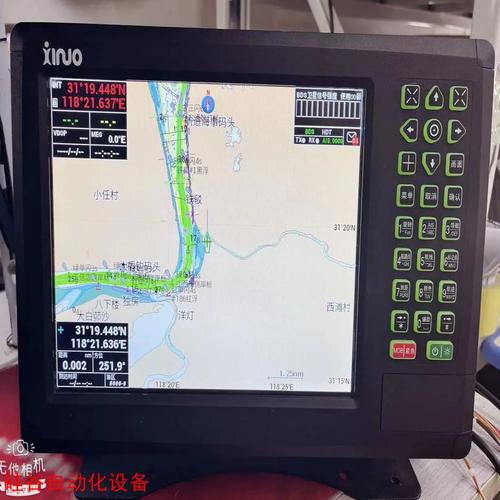 船舶通讯导航具体包含哪些内容？-图1