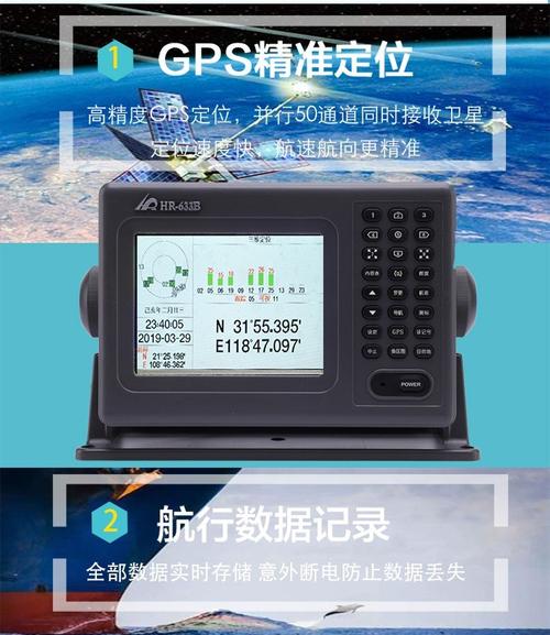 船舶通讯导航具体包含哪些内容？-图2