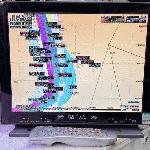 船舶通讯导航具体包含哪些内容？-图3