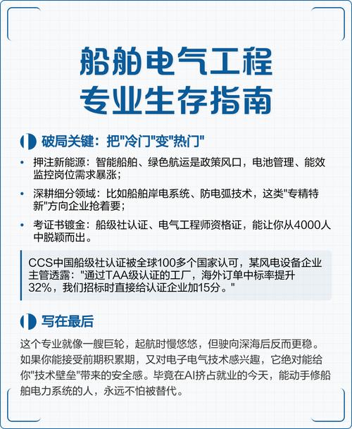 船舶电气生产设计核心是什么？-图3