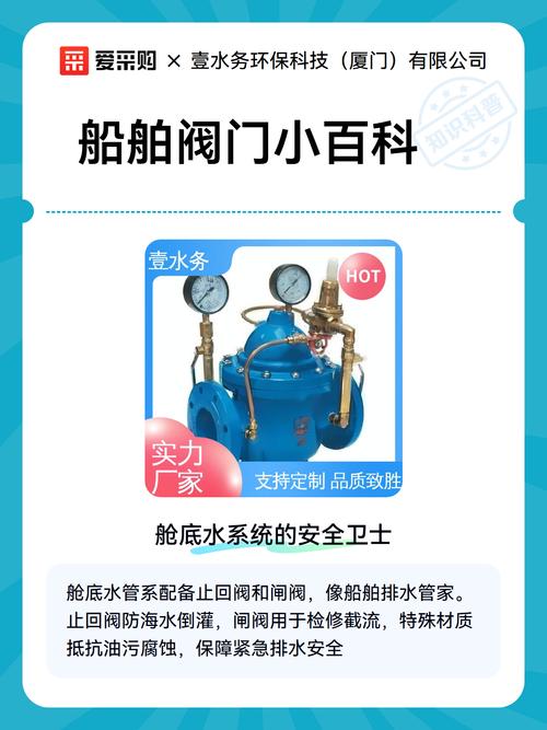 船舶阀门压力如何正确选用？-图1