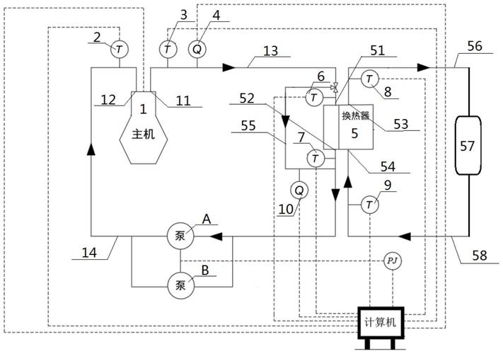 船舶主机如何靠空气启动？-图1
