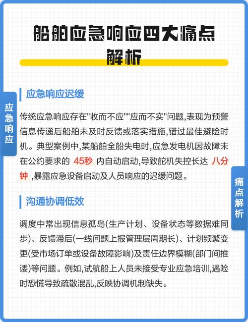 船舶应急响应服务优势具体体现在哪些方面？-图2