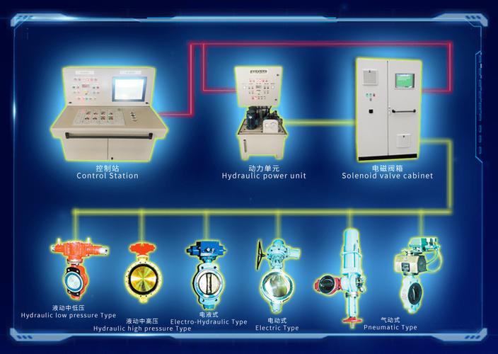 船舶主机遥控系统有哪些常见型号？-图2