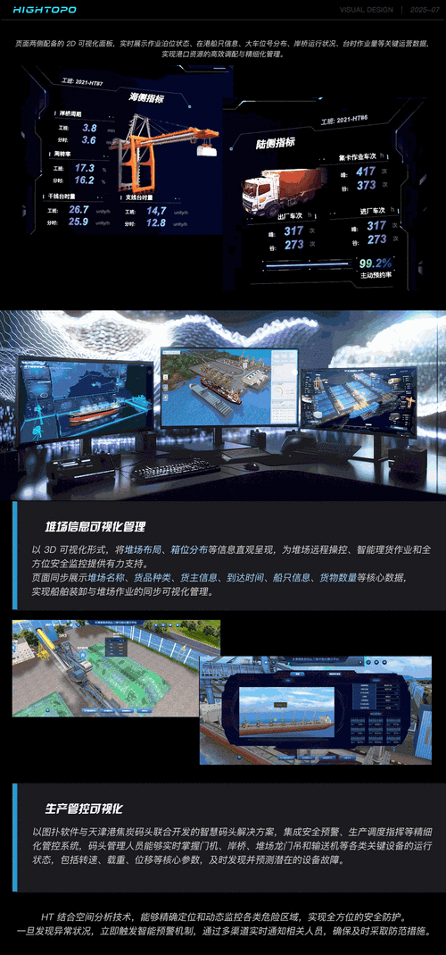 如何免费查船舶实时动态？-图2