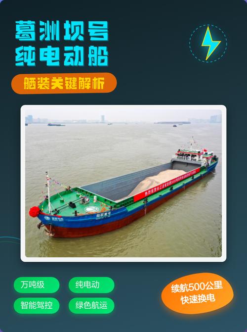 船舶舾装区域如何划分？-图2