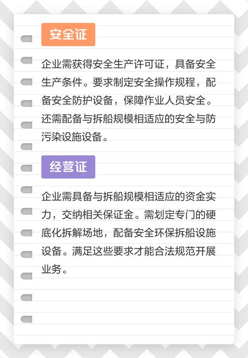 船舶生产资质分几级几类？-图2