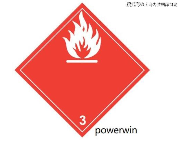 船舶燃油闪点处罚标准是什么？-图3