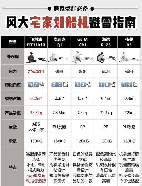 电推船舶成本优势究竟在哪？-图2