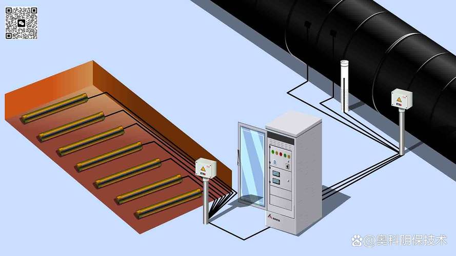 ICCP船舶阴极保护如何实现高效防腐？-图1