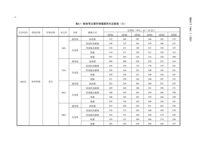 船舶工时定额制定依据是什么？-图3