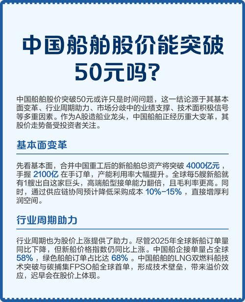 大连船舶重工集团股价未来走势如何？-图2