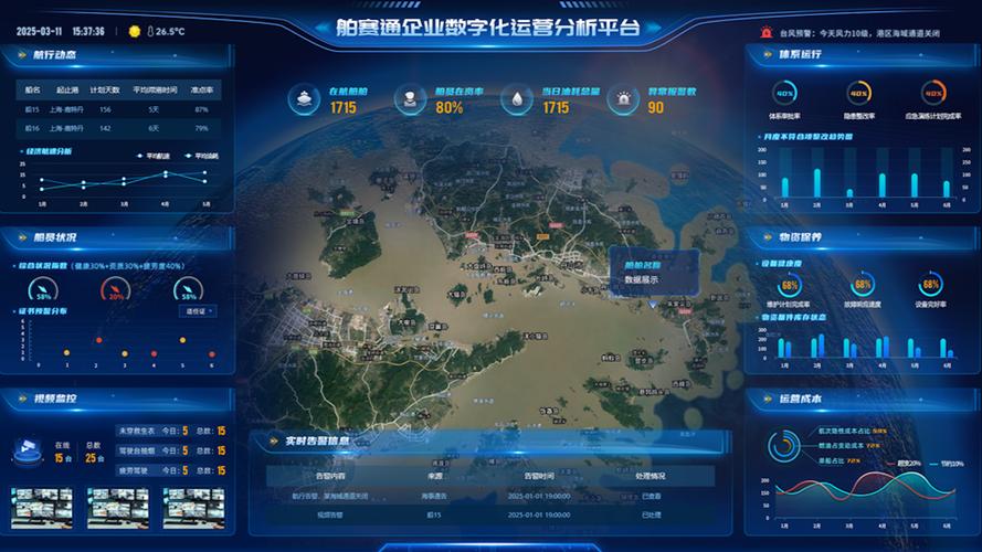 智能船舶运行维护系统如何提升运维效率？-图3