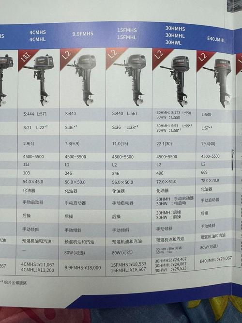 船舶机舱设备有哪些关键部件？-图1