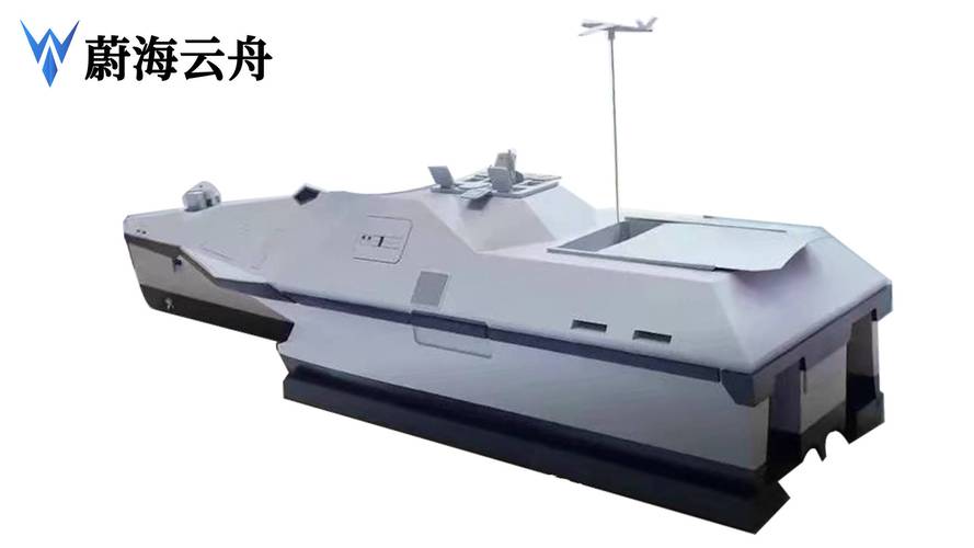 无人船舶概念是什么？发展现状如何？-图1