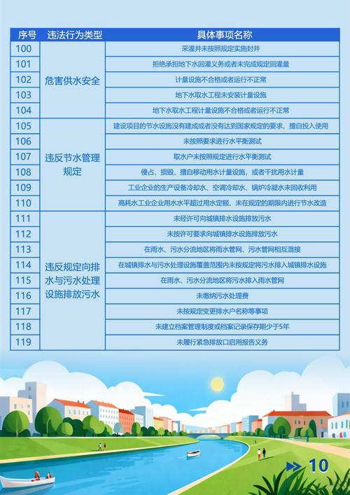 新版船舶交易管理规定有何新变化？-图1