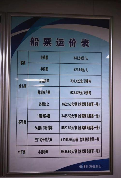 外高桥船厂船舶价格为何有差异？-图1