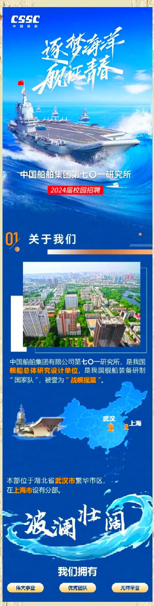 船舶701所本科录取要求有哪些？-图2