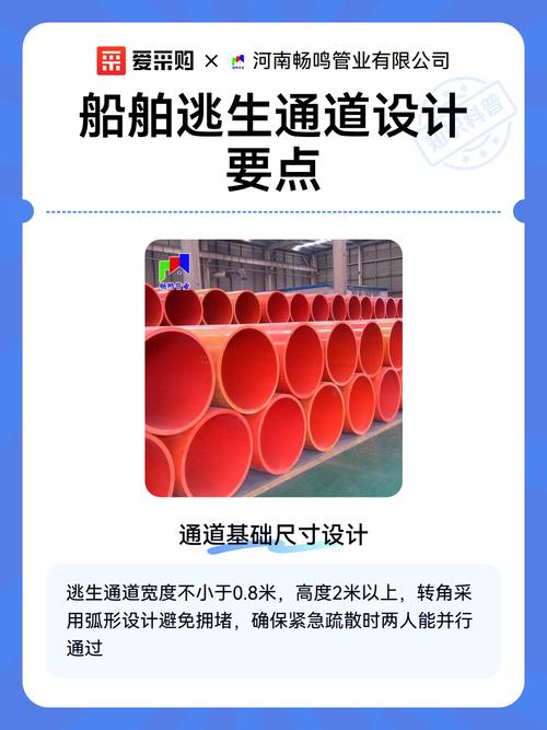 船舶应急逃生通道缩写是什么？-图2