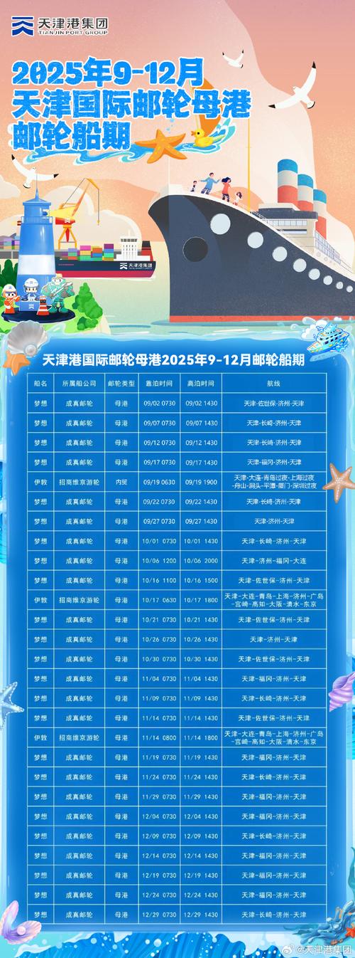 大连船舶重工几点下班？-图1