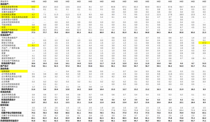 动力船舶世界航行记录如何诞生？-图2